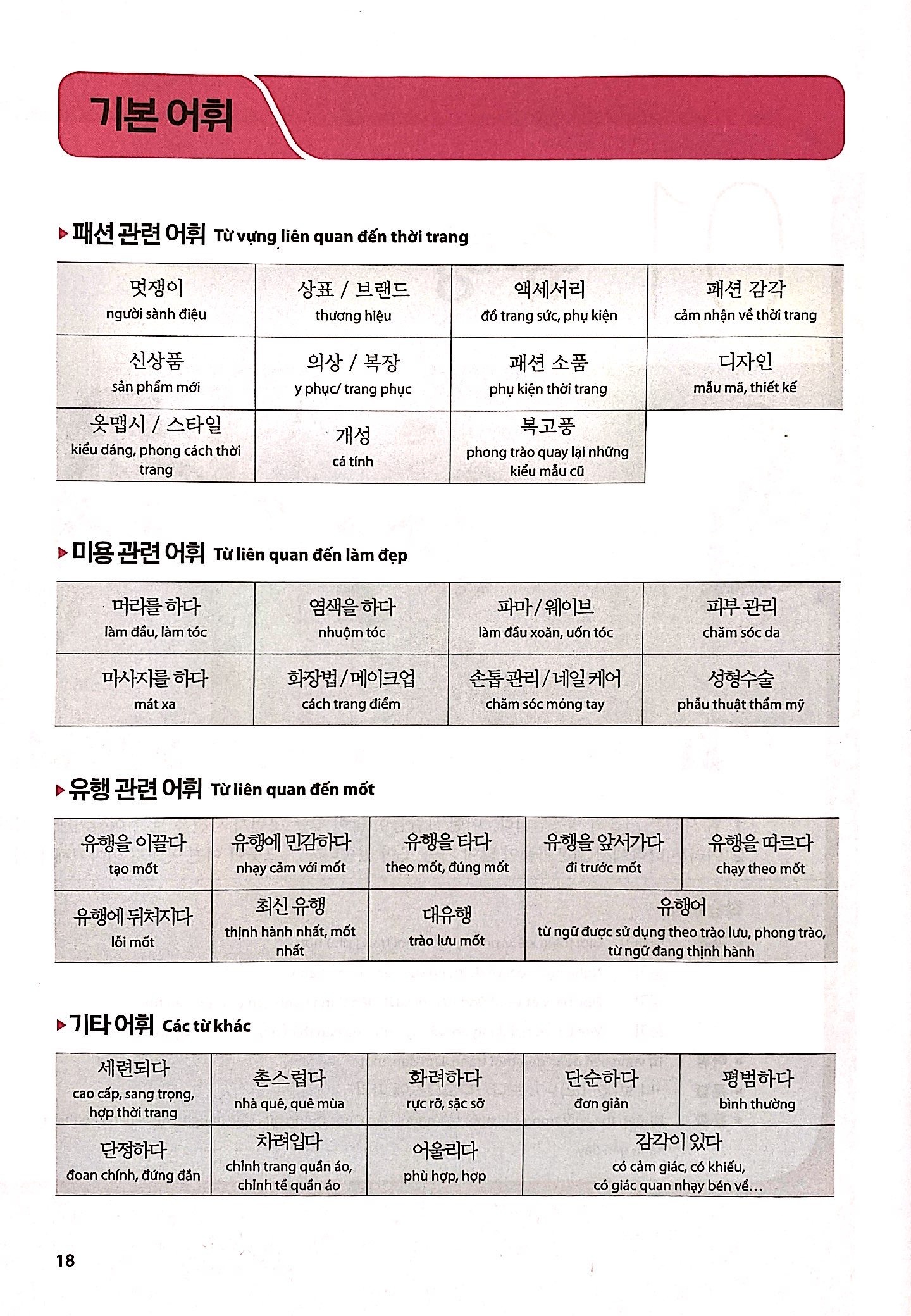 Bộ
						
										
										Giáo Trình Tiếng Hàn Tổng Hợp Dành Cho Người Việt Nam - Trung Cấp 4 - Bản Màu (Phiên Bản Mới) (Tái Bản 2025)