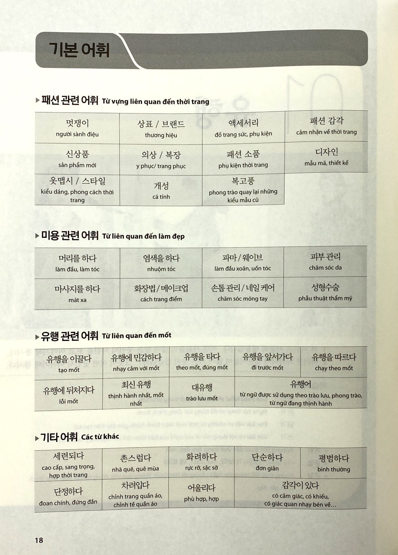 Bộ
						
										
										Giáo Trình Tiếng Hàn Tổng Hợp Dành Cho Người Việt Nam - Trung Cấp 4 - Đen Trắng (Phiên Bản Mới) (Tái Bản 2025)