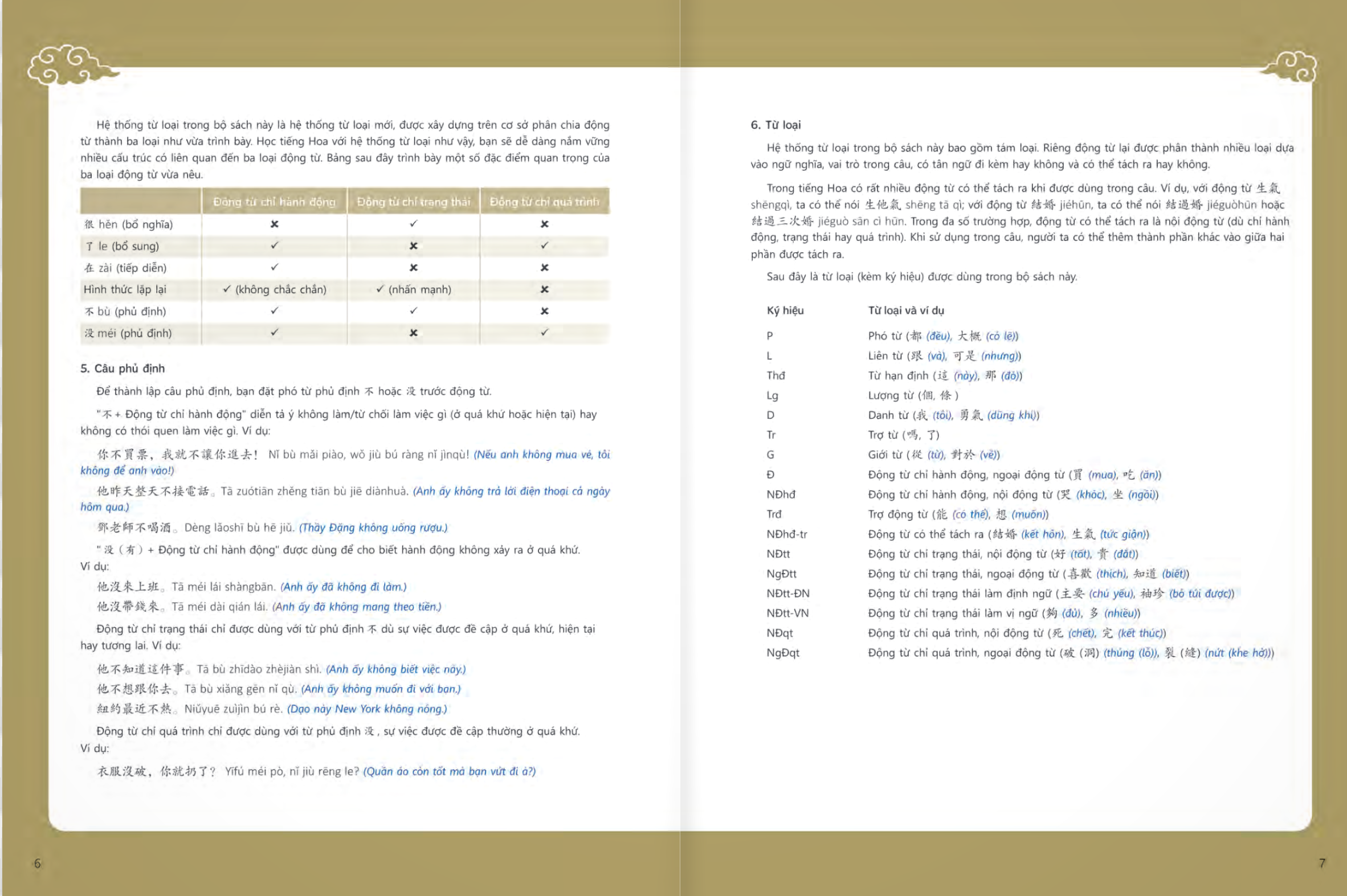 Bộ Giáo Trình Tiếng Hoa Đương Đại - Sách Bài Học 1-1