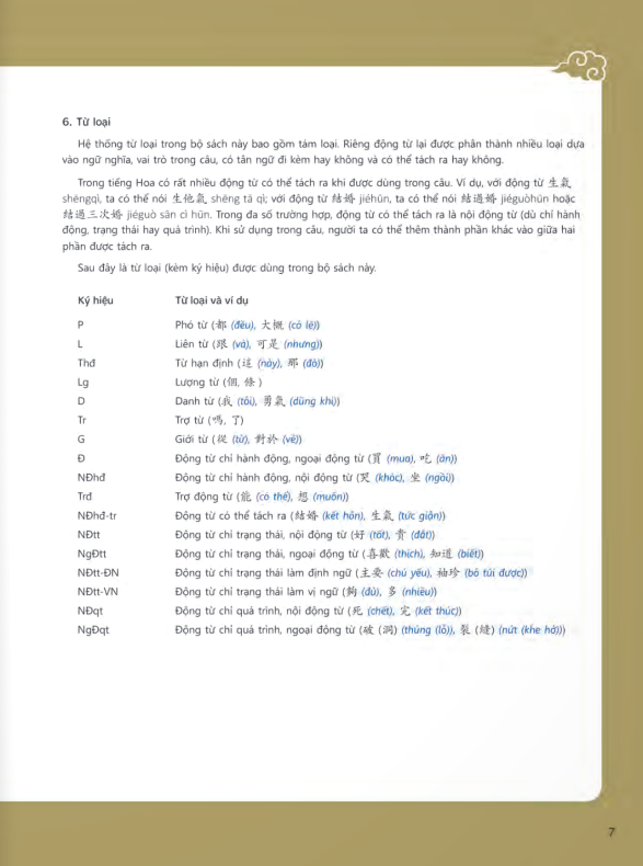 Bo
						
										
										Giao Trinh Tieng Hoa Duong Dai - Sach Giao Vien 1