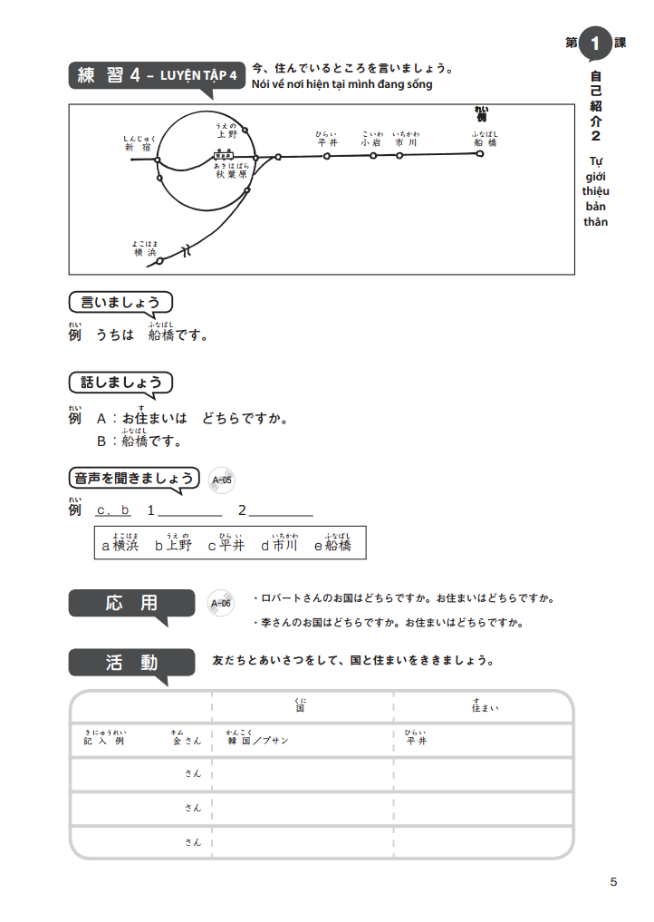 bộ giáo trình tiếng nhật tổng hợp dành cho người việt sơ cấp - tập 1