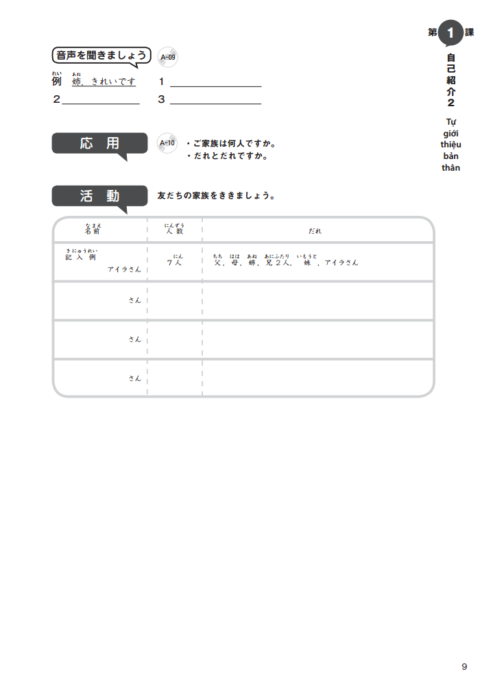 bộ giáo trình tiếng nhật tổng hợp dành cho người việt sơ cấp - tập 1