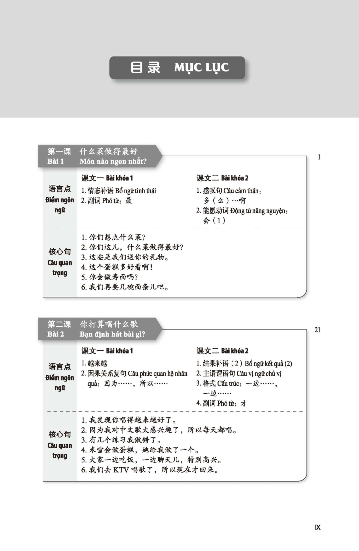 Bo
						
										
										Giao Trinh Tieng Trung Tang Cuong - Giao Trinh Tong Hop - Quyen 2/6 (Kho Lon)