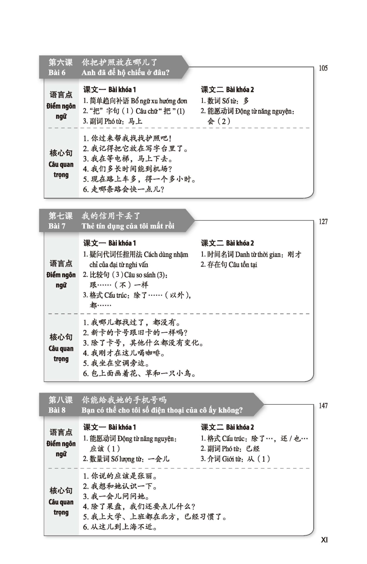 Bo
						
										
										Giao Trinh Tieng Trung Tang Cuong - Giao Trinh Tong Hop - Quyen 2/6 (Kho Lon)