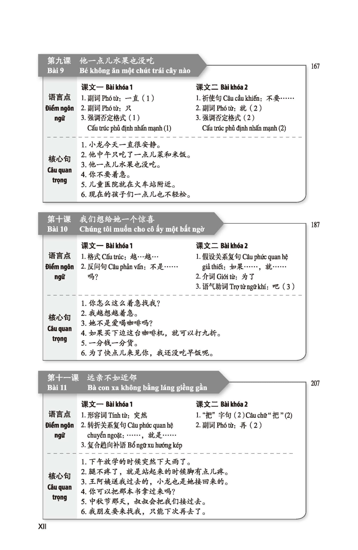 Bo
						
										
										Giao Trinh Tieng Trung Tang Cuong - Giao Trinh Tong Hop - Quyen 2/6 (Kho Lon)