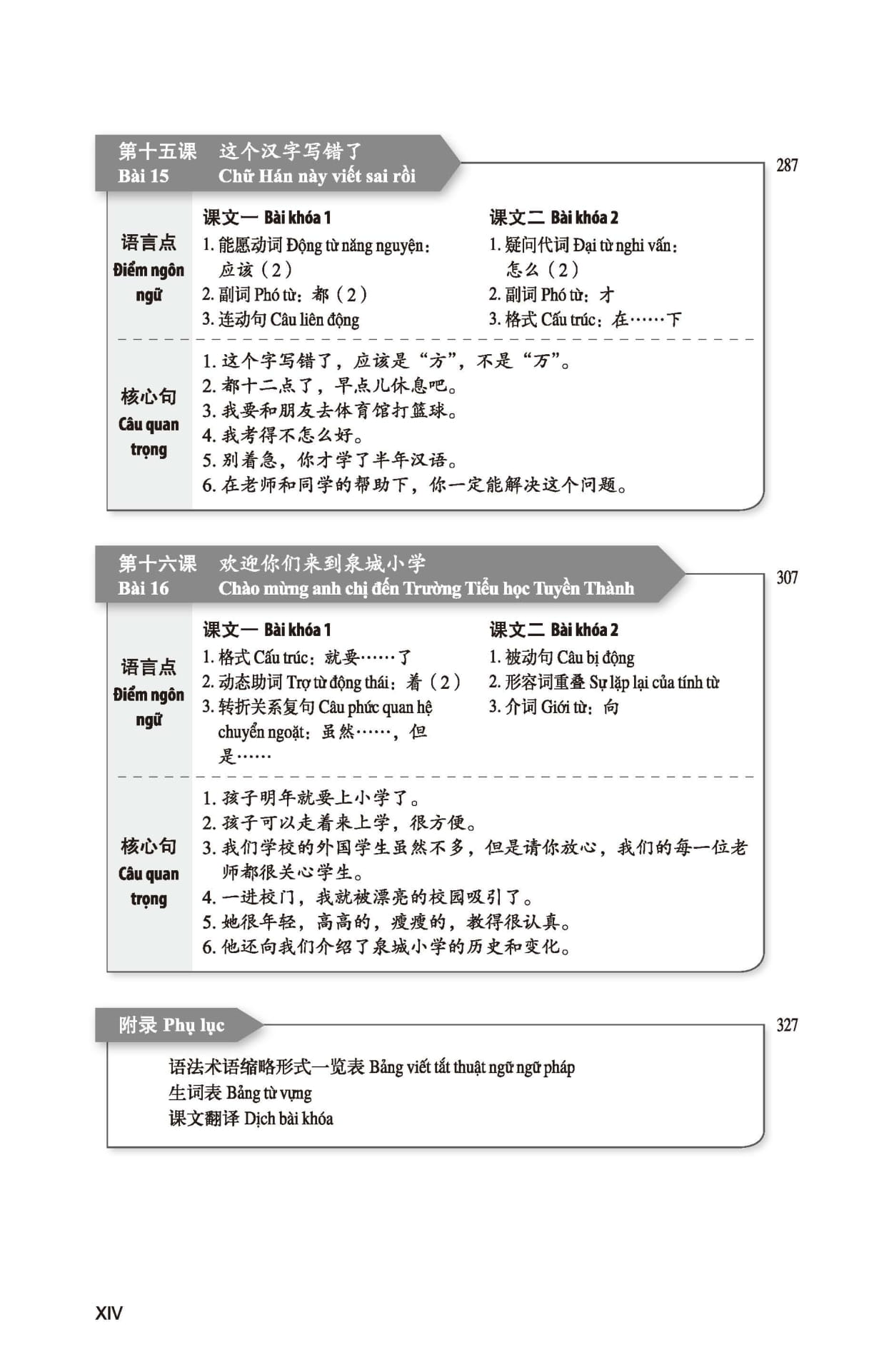 Bo
						
										
										Giao Trinh Tieng Trung Tang Cuong - Giao Trinh Tong Hop - Quyen 2/6 (Kho Lon)