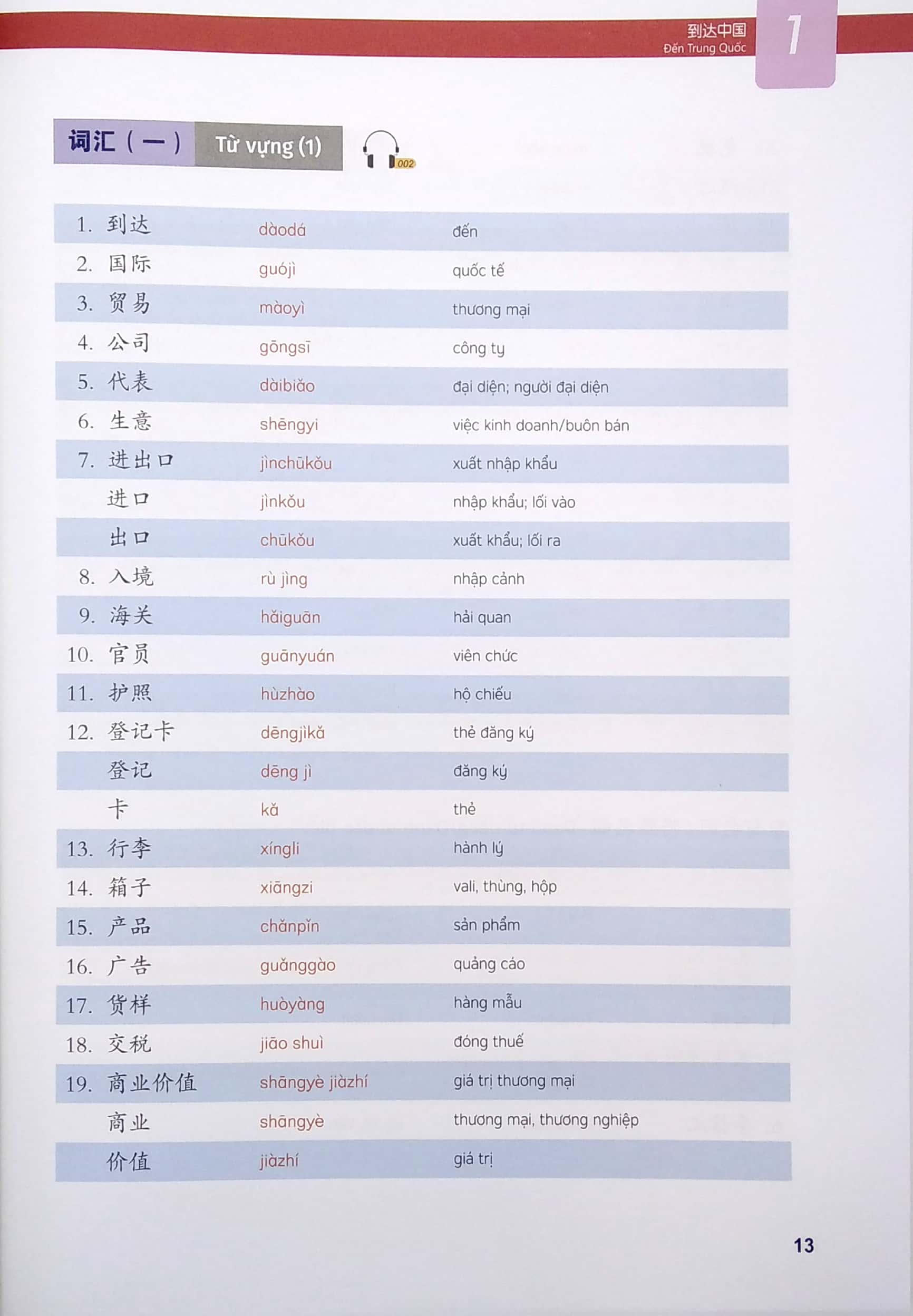 bộ giáo trình tiếng trung thương mại - tập 1