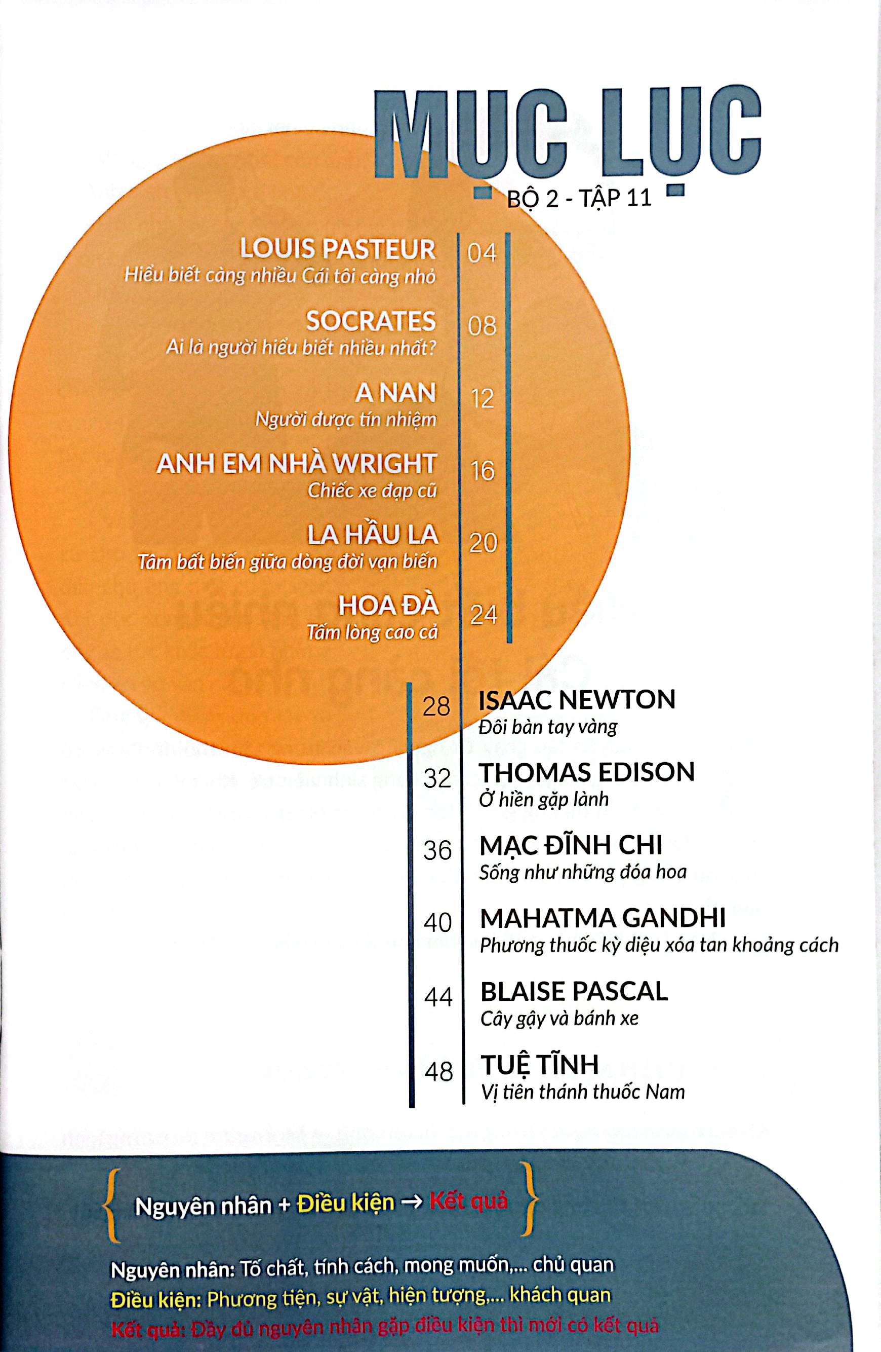 Bo
						
										
										Gieo Hat Cung Vi Nhan - Bo 2 - Tap 11