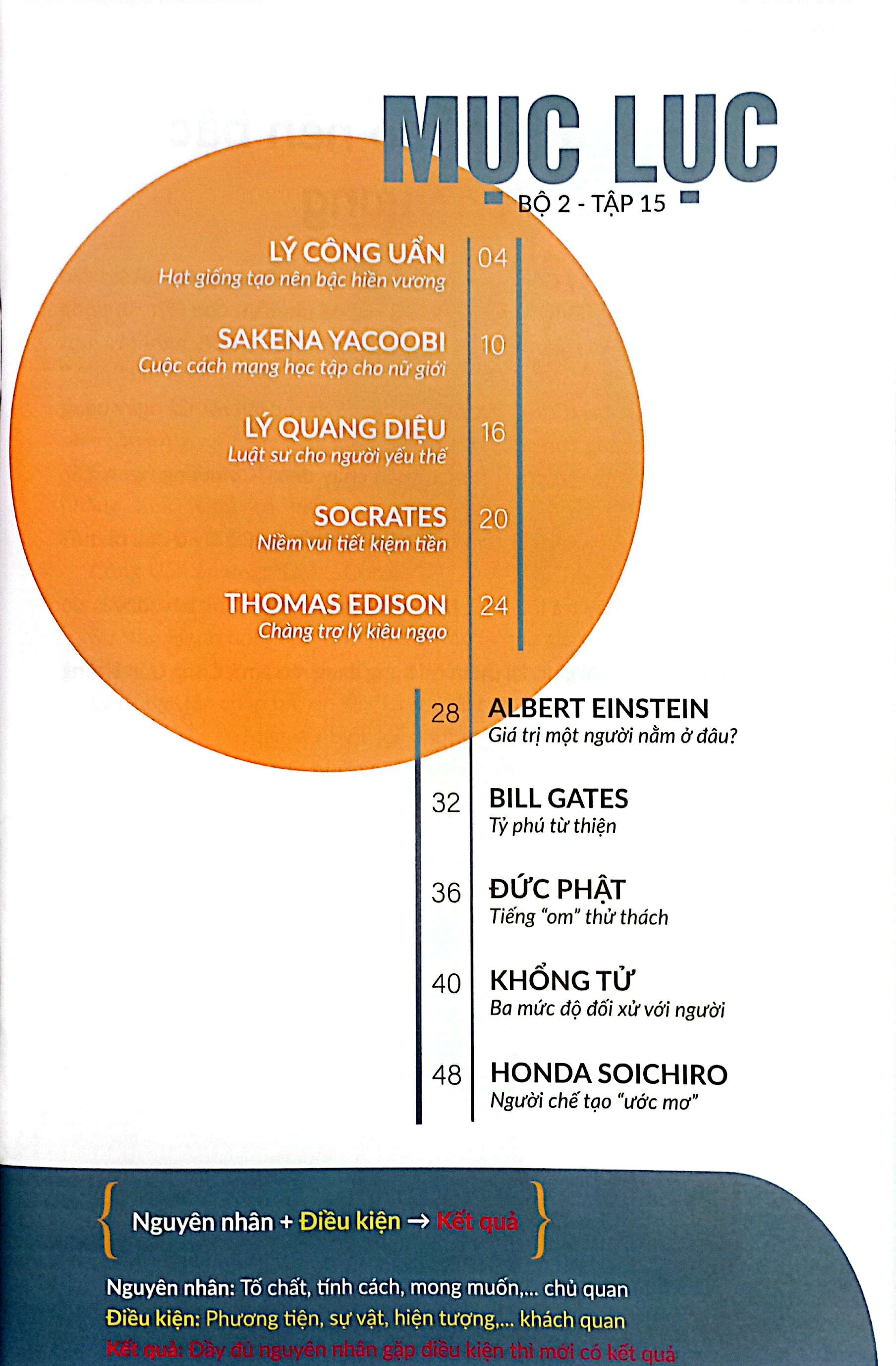 Bo
						
										
										Gieo Hat Cung Vi Nhan - Bo 2 - Tap 15