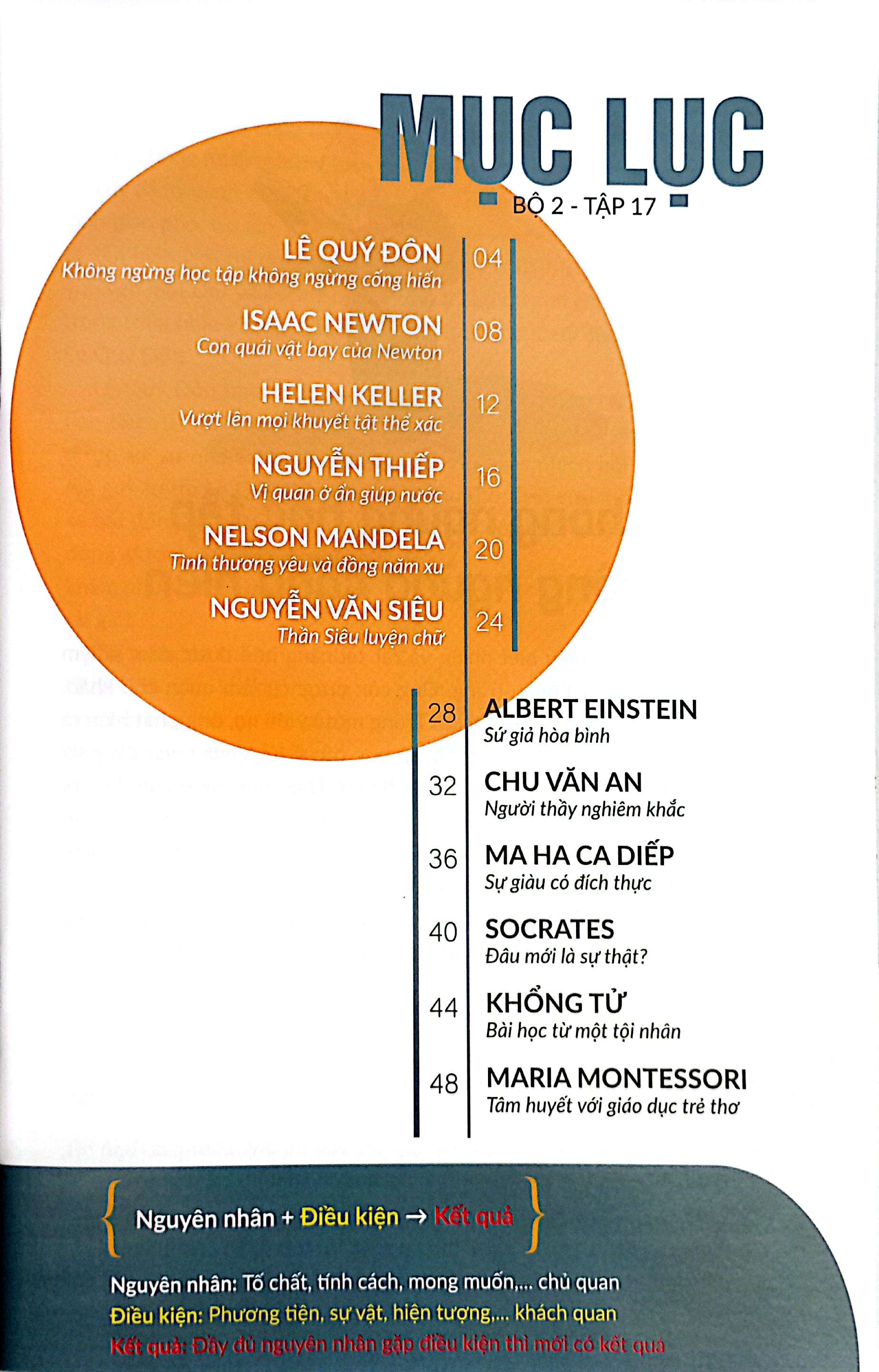 Bo
						
										
										Gieo Hat Cung Vi Nhan - Bo 2 - Tap 17