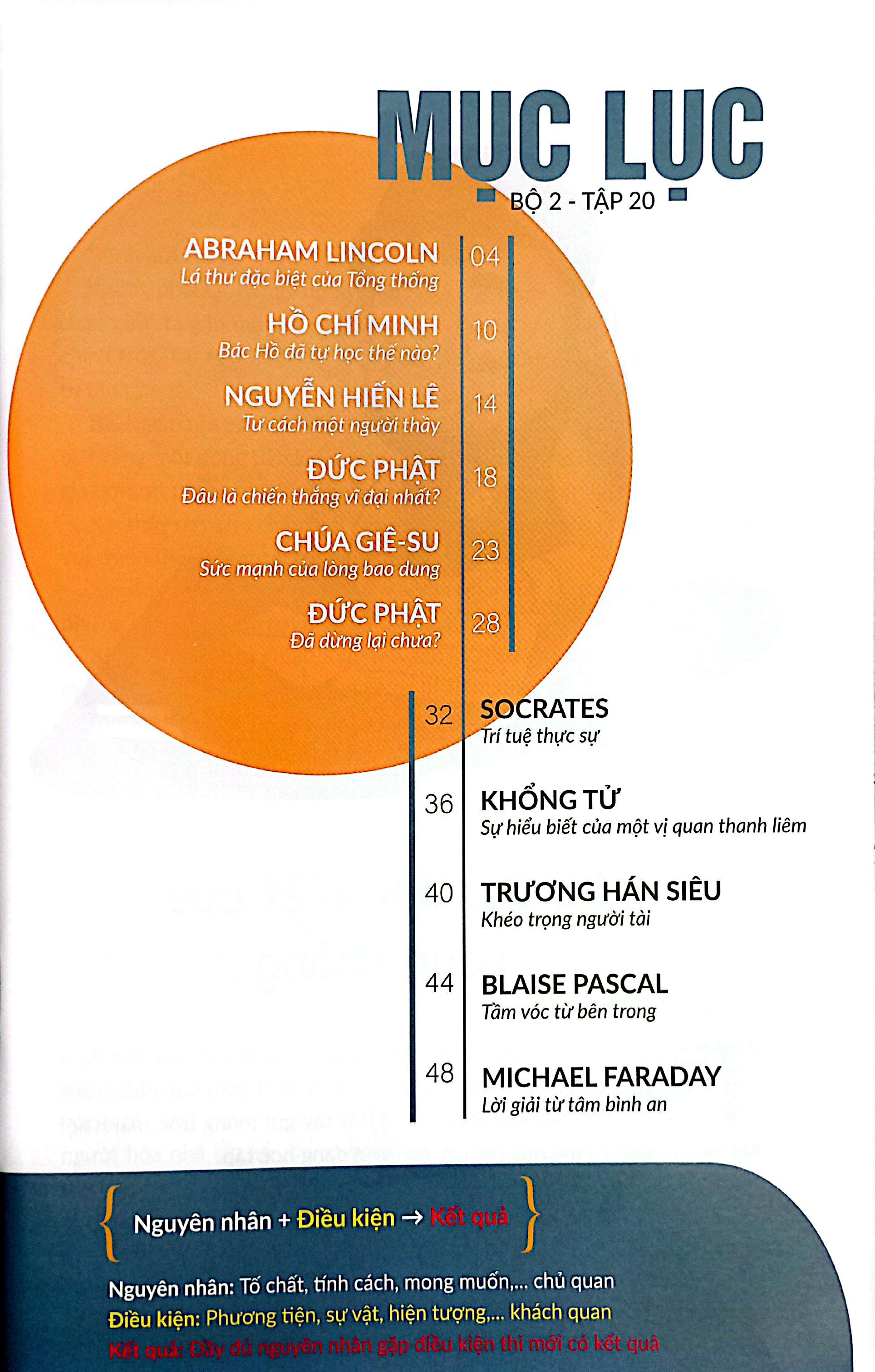 Bo
						
										
										Gieo Hat Cung Vi Nhan - Bo 2 - Tap 20