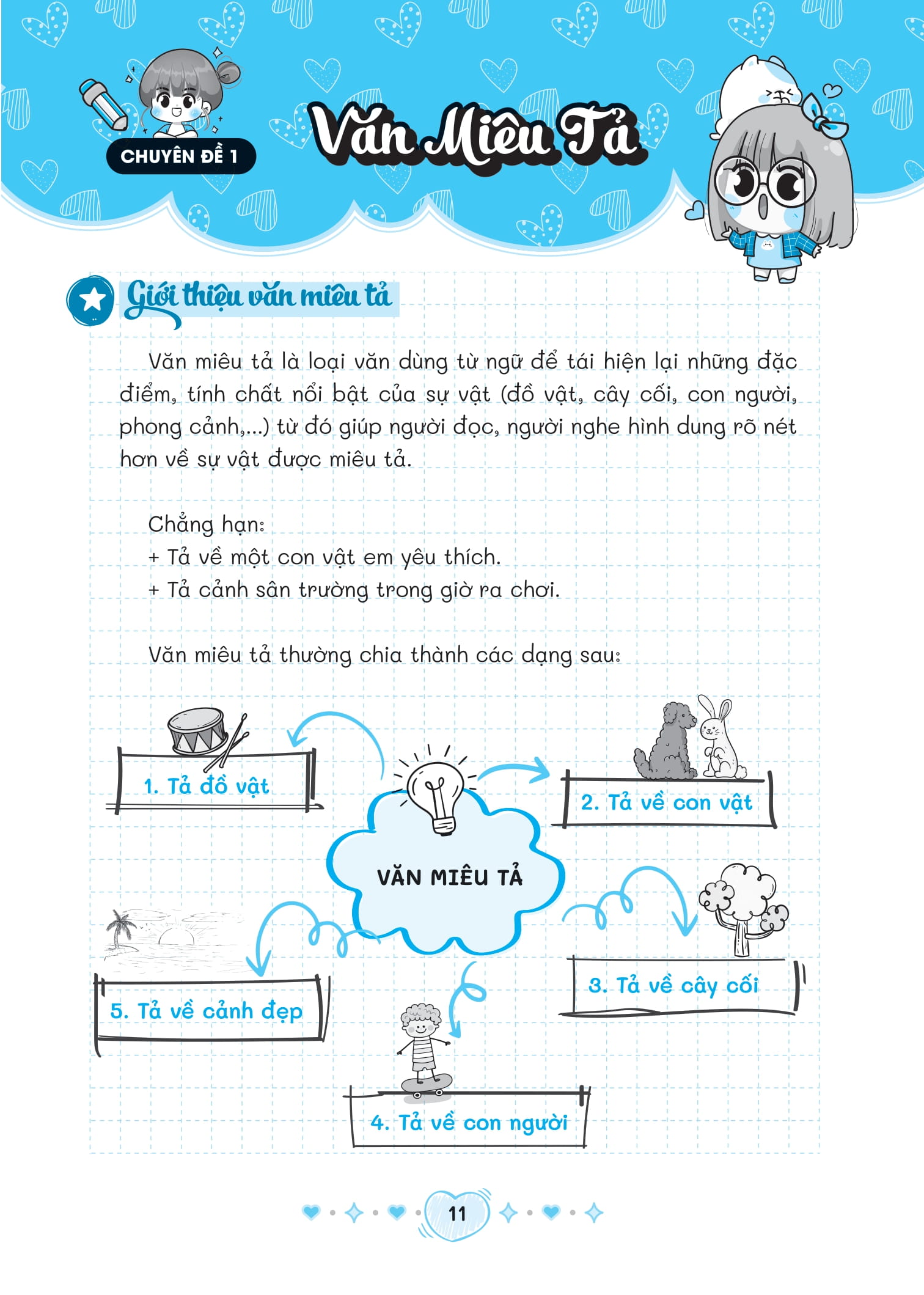 Bo
						
										
										Giup Em Tap Lam Van 2