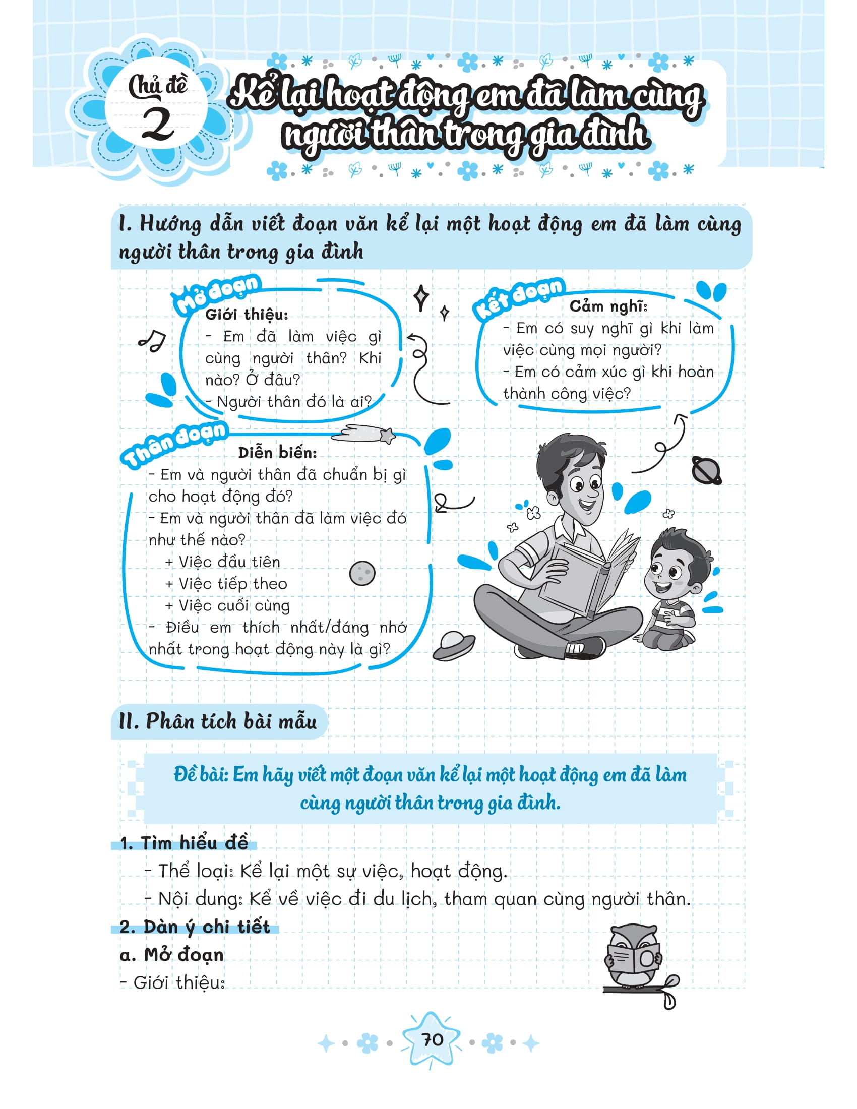 Bo
						
										
										Giup Em Tap Lam Van 3