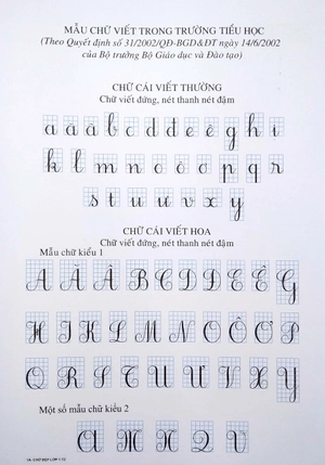 bộ giúp em viết chữ đẹp lớp 1 - tập 2 - biên soạn theo chương trình giáo dục phổ thông mới (tái bản)