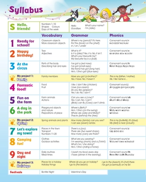 bộ give me five! level 1 pupil's book pack with navio app