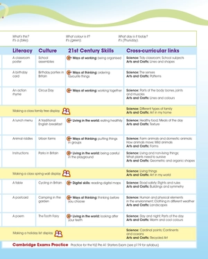 bộ give me five! level 1 pupil's book pack with navio app