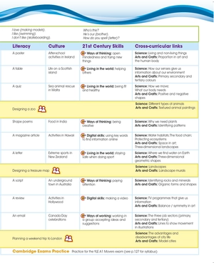 bộ give me five! level 3 pupil's book pack with navio app