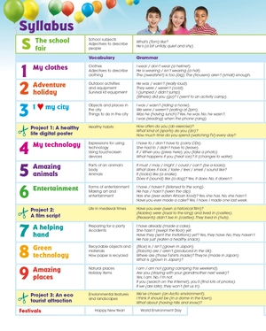 bộ give me five! level 5 pupil's book pack with navio app