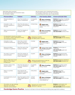 bộ give me five! level 5 pupil's book pack with navio app