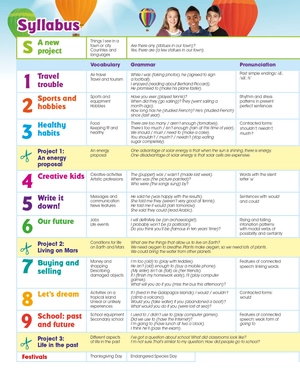 bộ give me five! level 6 pupil's book pack with navio app