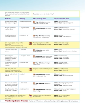 bộ give me five! level 6 pupil's book pack with navio app