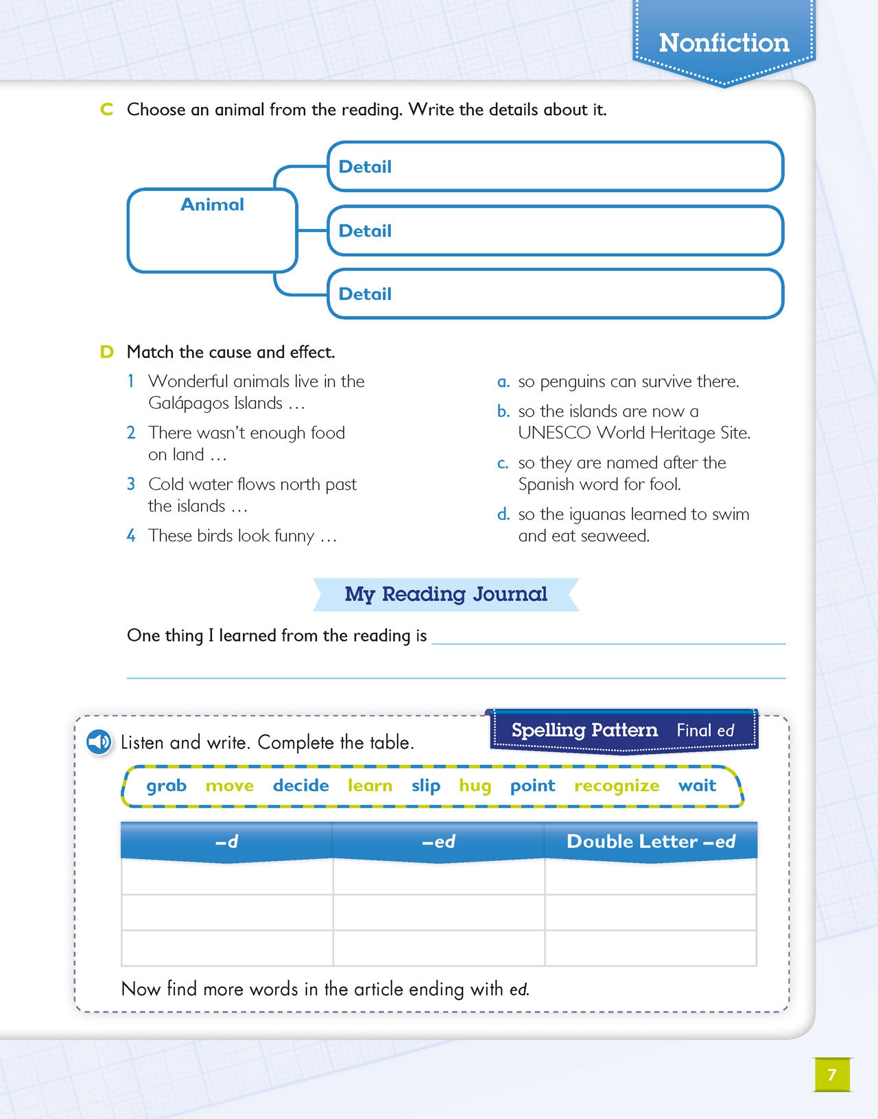 bộ global stage literacy book and language book level 5