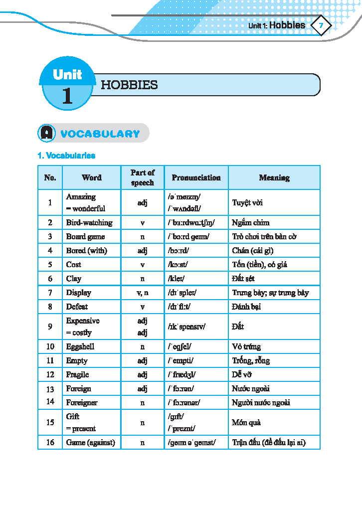 Bo
						
										
										Global Success - Bai Tap Bo Tro & Nang Cao Tieng Anh 7 - Tap 1 (Co Dap An) (Tai Ban 2024)
