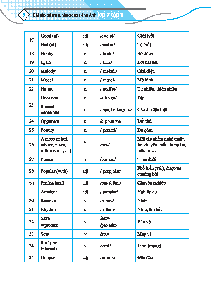 Bo
						
										
										Global Success - Bai Tap Bo Tro & Nang Cao Tieng Anh 7 - Tap 1 (Co Dap An) (Tai Ban 2024)