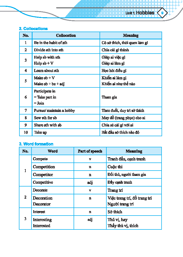 Bo
						
										
										Global Success - Bai Tap Bo Tro & Nang Cao Tieng Anh 7 - Tap 1 (Co Dap An) (Tai Ban 2024)