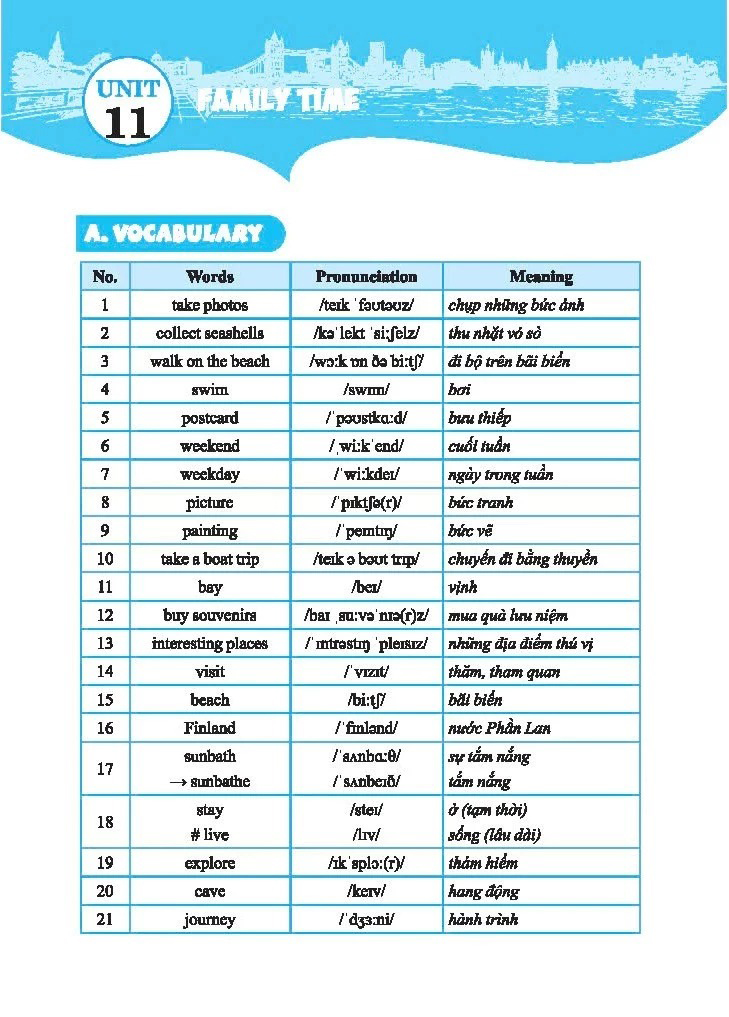 Bo
						
										
										Global Success - Bai Tap Bo Tro Va Nang Cao Tieng Anh 5 - Tap 2 (Co Dap An)