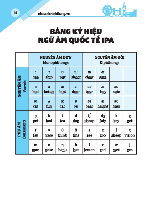 bộ global success - bài tập bổ trợ và nâng cao tiếng anh lớp 3 - tập 1 (có đáp án)