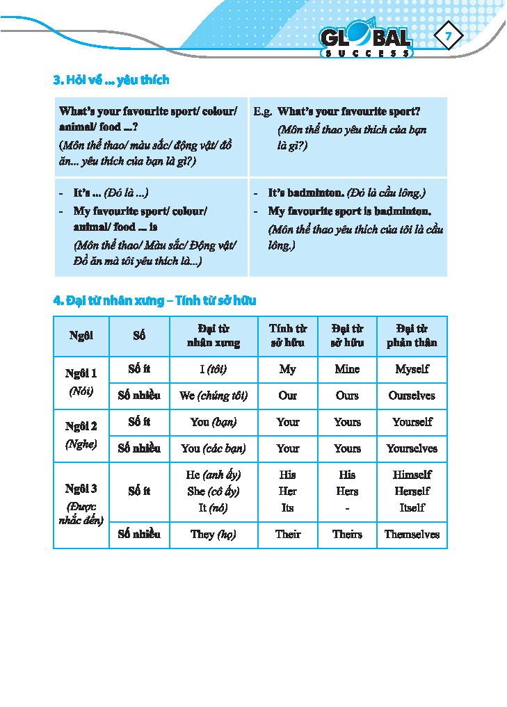 Bo
						
										
										Global Success - Bai Tap Bo Tro Va Nang Cao Tieng Anh Lop 5 - Tap 1 (Co Dap An)
