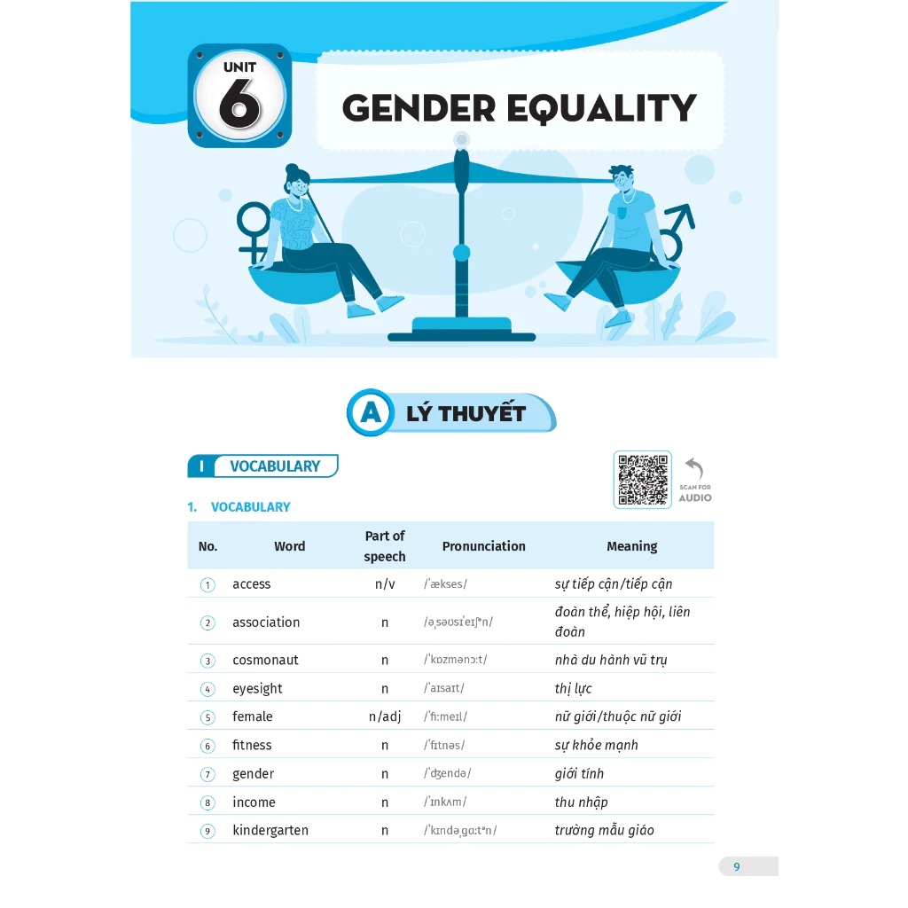 Bo
						
										
										Global Success - Bai Tap Tieng Anh 10 - Tap 2 (Co Dap An)