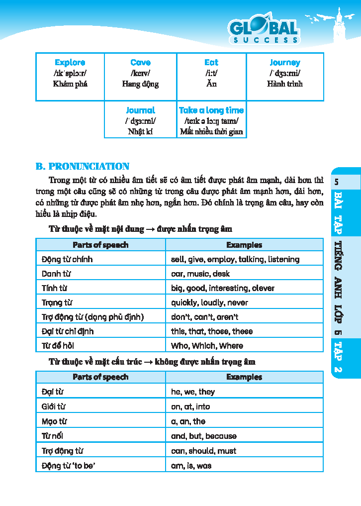 Bo
						
										
										Global Success - Bai Tap Tieng Anh 5 - Tap 2 - Co Dap An