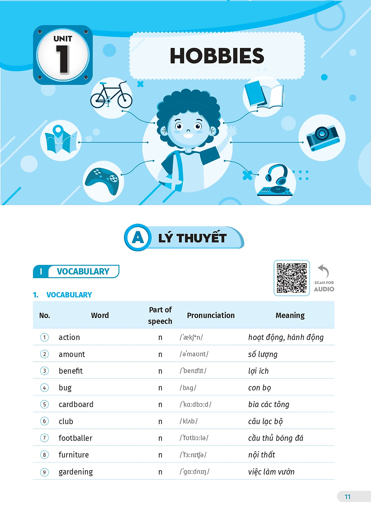 Bo
						
										
										Global Success - Bai Tap Tieng Anh 7 - Tap 1 (Co Dap An)