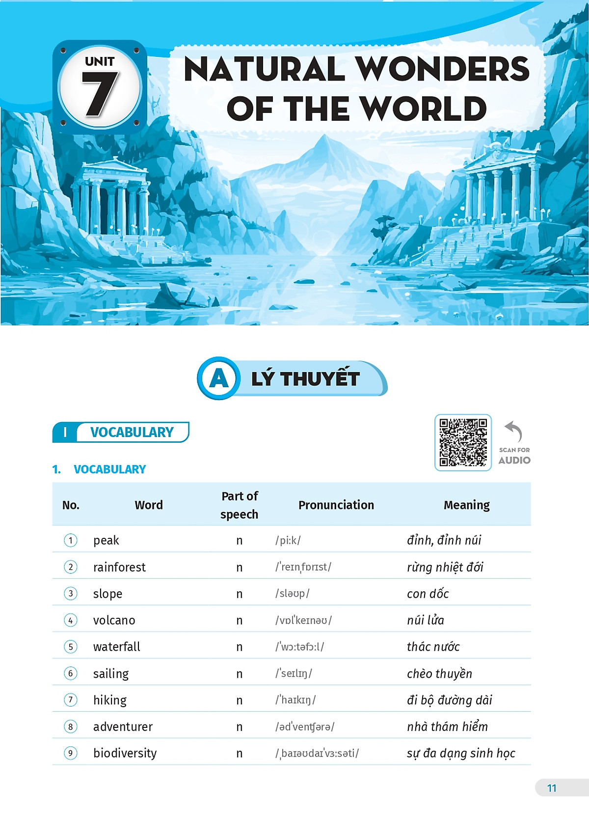 Bo
						
										
										Global Success - Bai Tap Tieng Anh 9 - Tap 2 (Co Dap An)