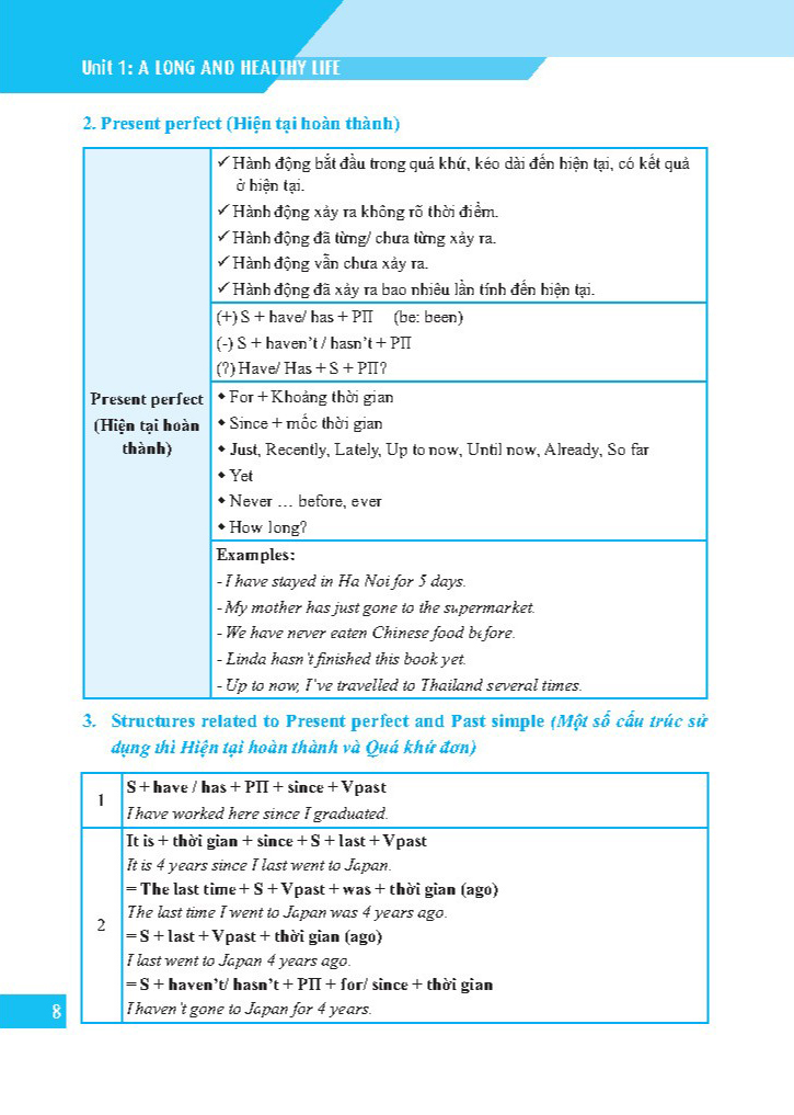 Bo
						
										
										Global Success - Bai Tap Tieng Anh Lop 11 - Tap 1 - Co Dap An