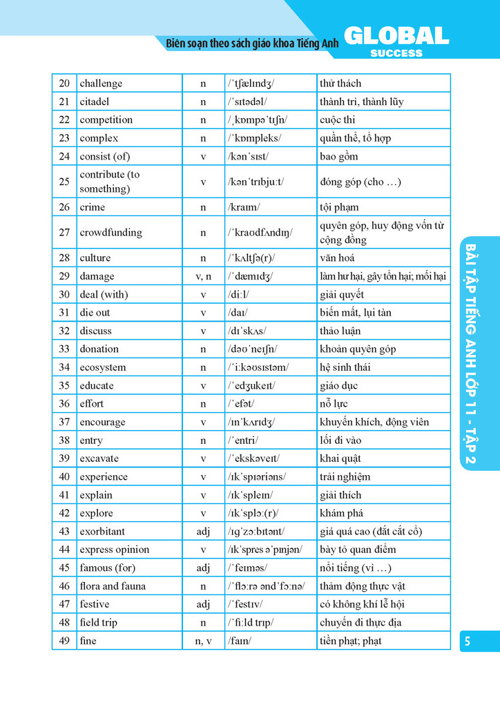Bo
						
										
										Global Success - Bai Tap Tieng Anh Lop 11 - Tap 2 (Co Dap An)