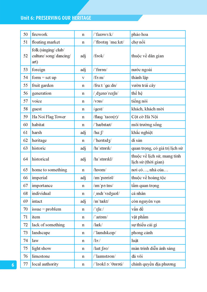 Bo
						
										
										Global Success - Bai Tap Tieng Anh Lop 11 - Tap 2 (Co Dap An)