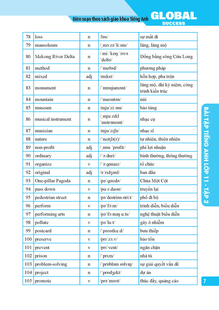 Bo
						
										
										Global Success - Bai Tap Tieng Anh Lop 11 - Tap 2 (Co Dap An)