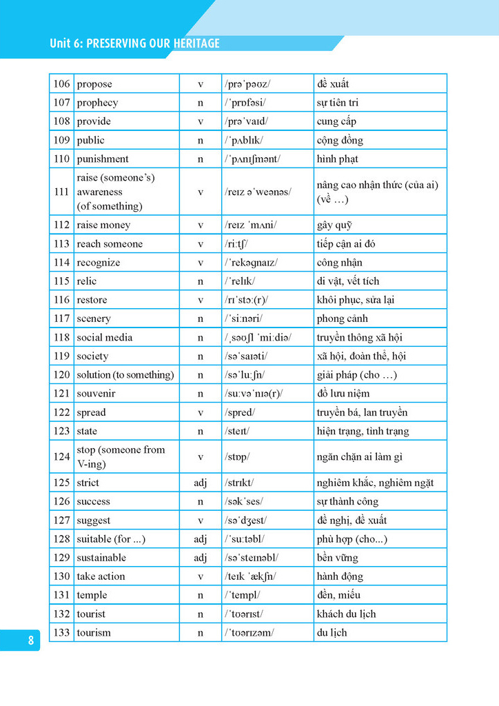 Bo
						
										
										Global Success - Bai Tap Tieng Anh Lop 11 - Tap 2 (Co Dap An)