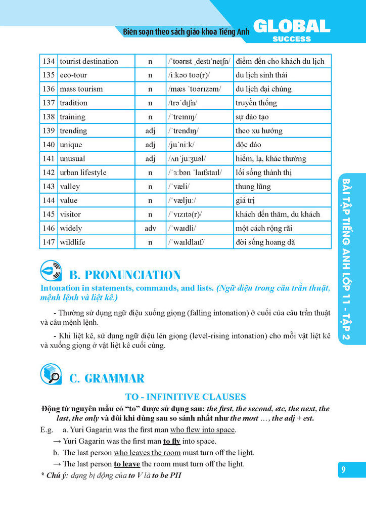 Bo
						
										
										Global Success - Bai Tap Tieng Anh Lop 11 - Tap 2 (Co Dap An)