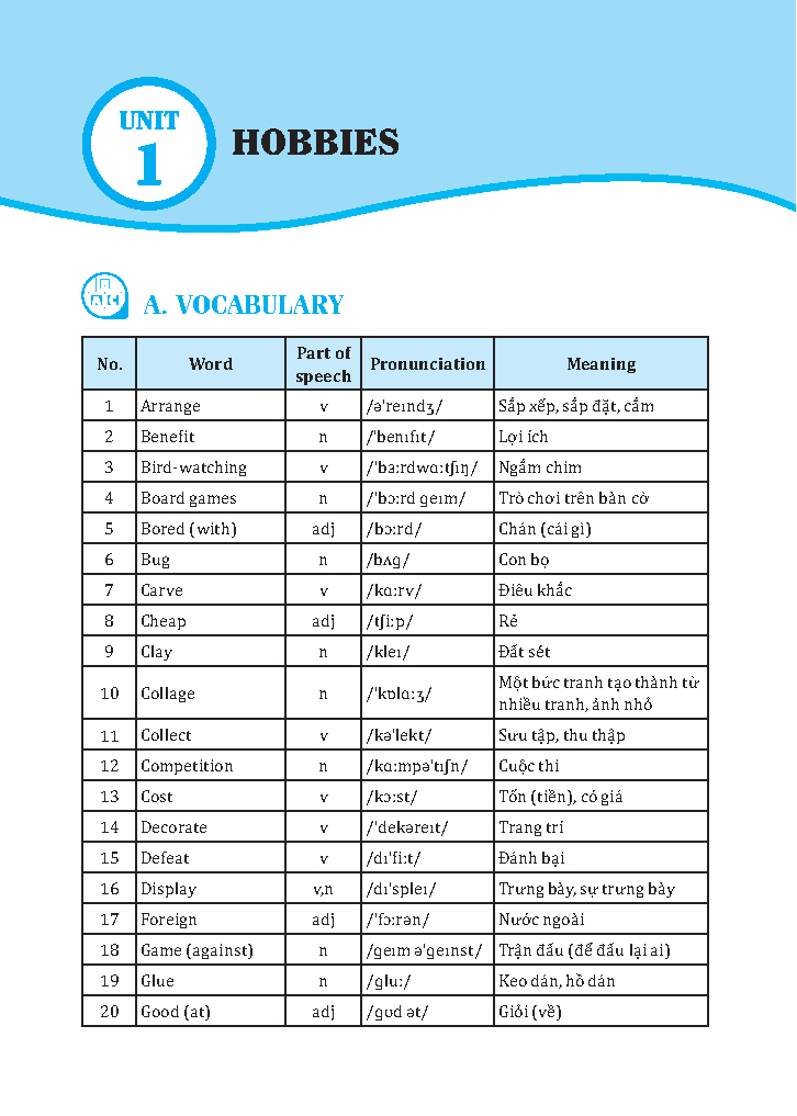 bộ global success - bài tập tiếng anh lớp 7 (không đáp án)