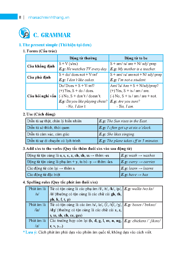 bộ global success - bài tập tiếng anh lớp 7 (không đáp án)