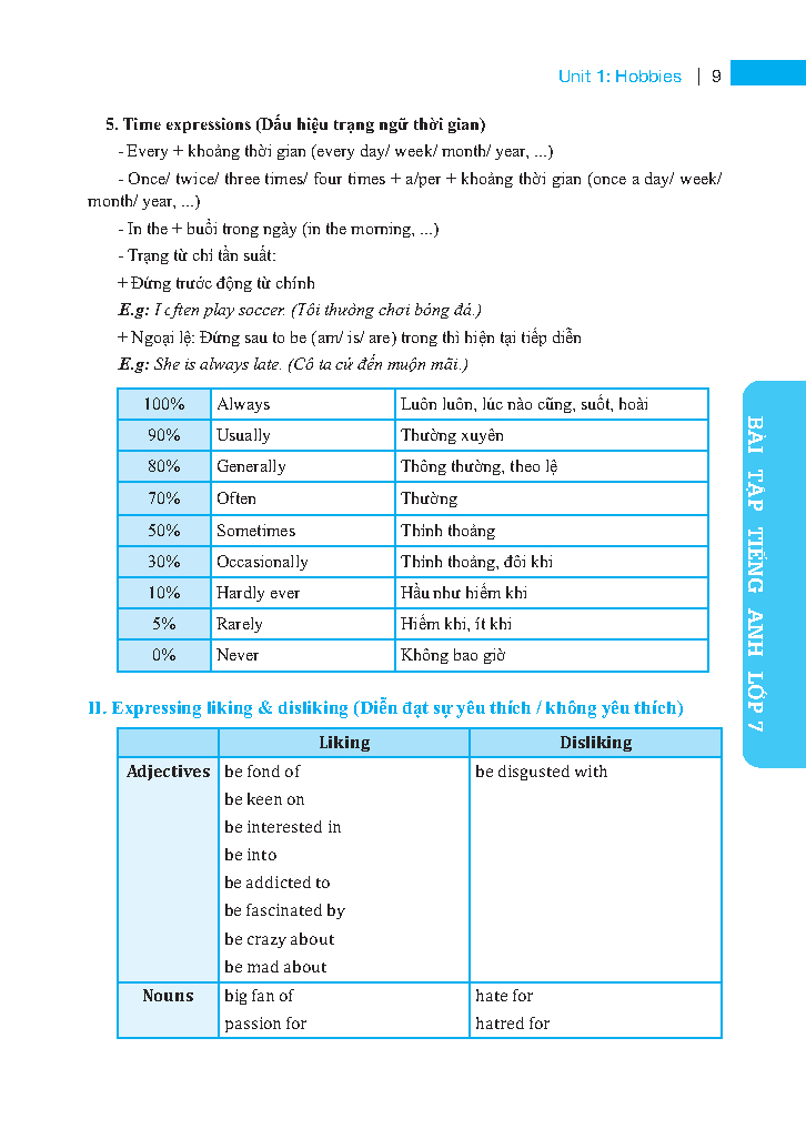 bộ global success - bài tập tiếng anh lớp 7 (không đáp án)