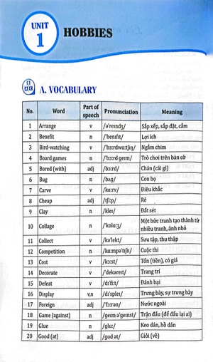 bộ global success - bài tập tiếng anh lớp 7 - tập 1 (có đáp án)