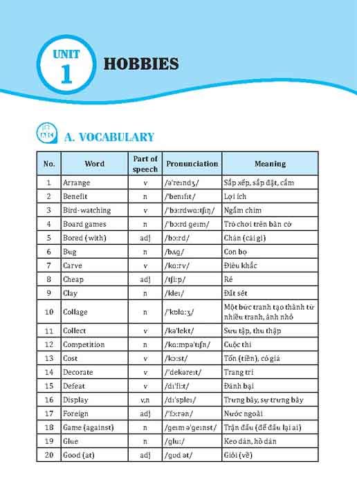 Bo
						
										
										Global Success - Bai Tap Tieng Anh Lop 7 - Tap 1 (Co Dap An) (Tai Ban 2024)