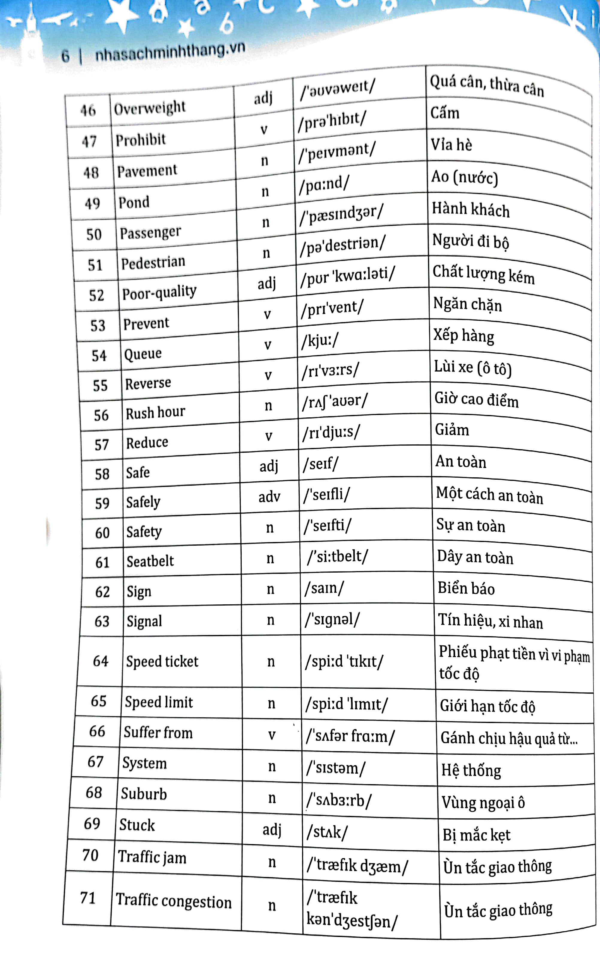 bộ global success - bài tập tiếng anh lớp 7 - tập 2 (có đáp án)