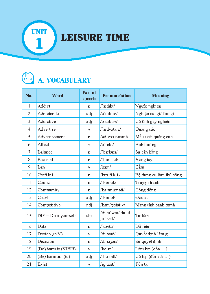 bộ global success - bài tập tiếng anh lớp 8 - tập 1 (có đáp án)