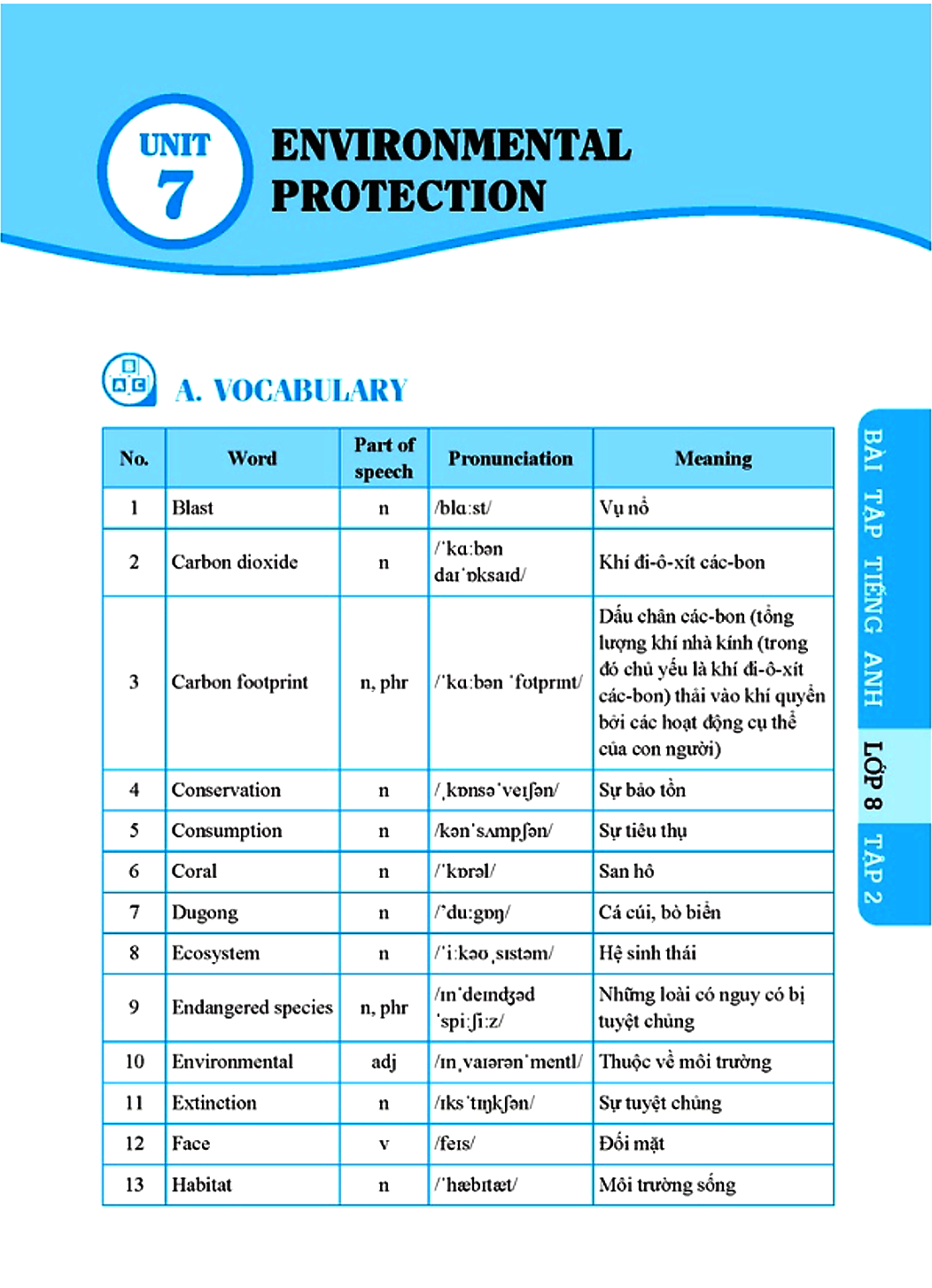 bộ global success - bài tập tiếng anh lớp 8 - tập 2 (có đáp án)